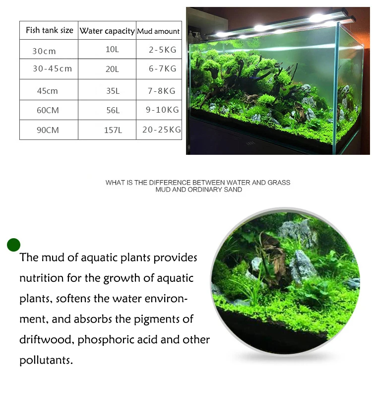Réservoir de poissons eau herb - Aquarium Plant Fertilizer avis et prix