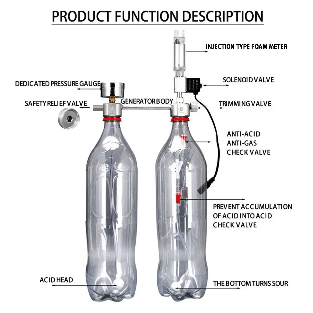 Kit de générateur de CO2 DIY p - Planted Aquarium Kit avis et prix