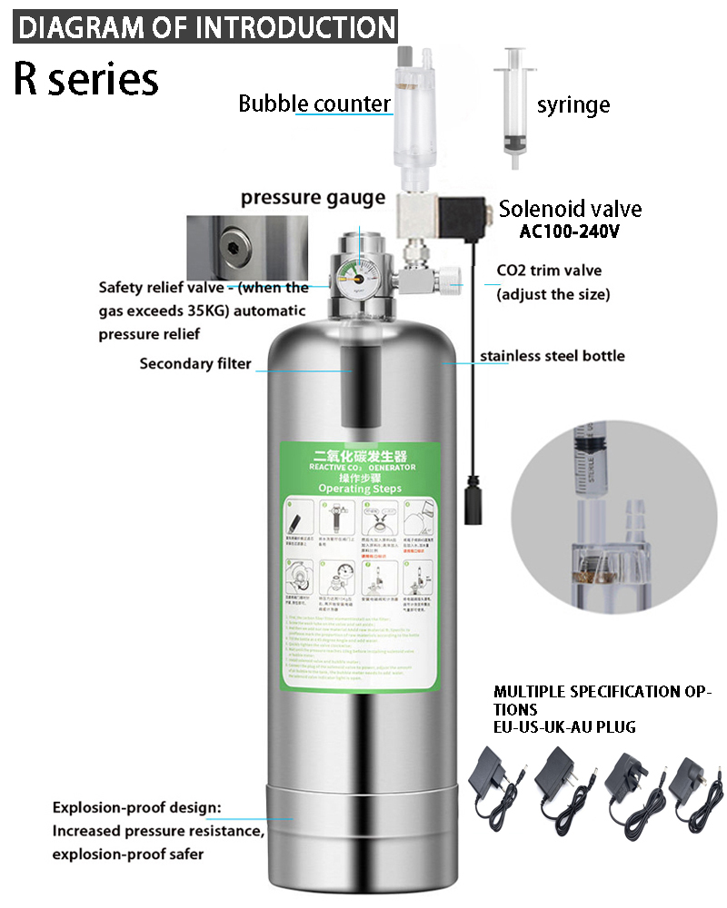 Kit de système de générateur d - Planted Aquarium Kit avis et prix
